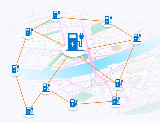 EV Network